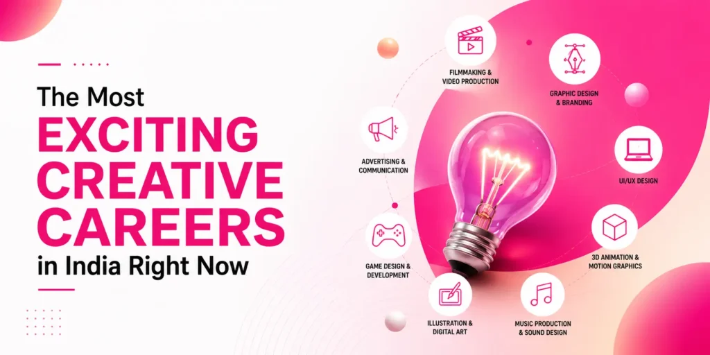 Creative Careers in India
