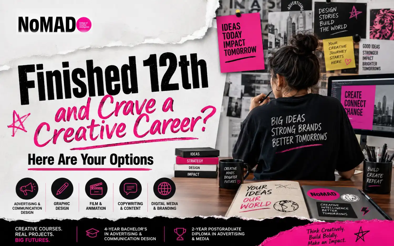 creative course after 12th