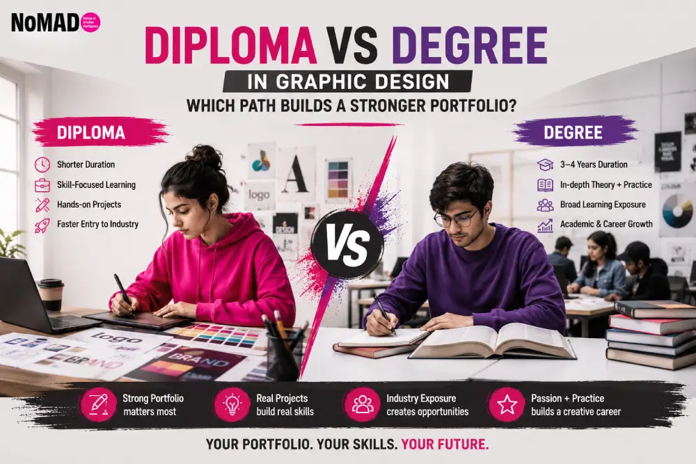 graphic design diploma course